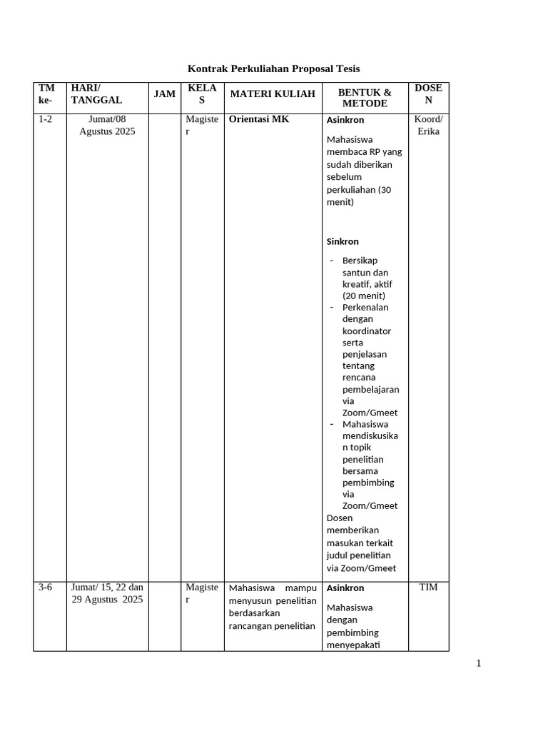 Kontrak Kuliah Proposal Tesis Magister PDF