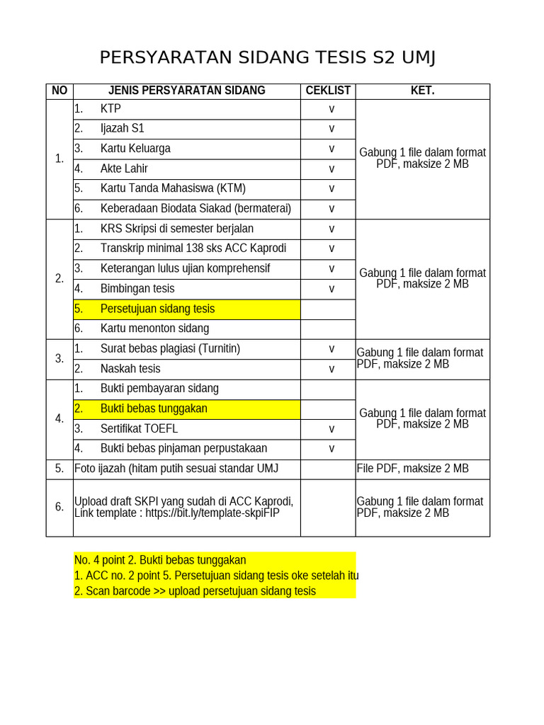 5 Syarat Membuat Tesis Beasiswa Unggulan 2026, Wajib Tahu Sebelum Daftar