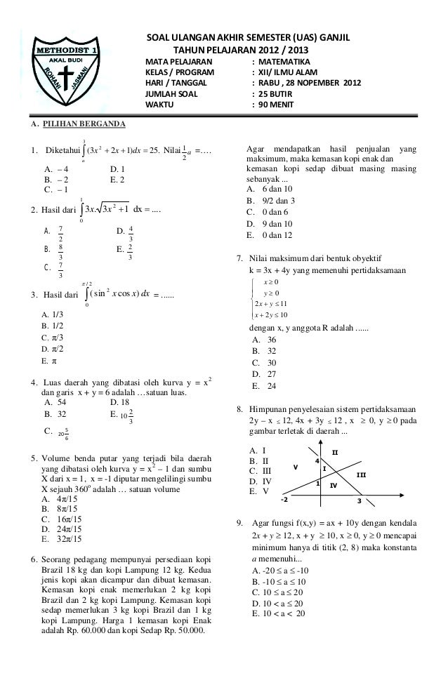 7 Contoh Soal Matematika Kelas 10 SMK Semester 2 dan Kunci Jawaban yang Wajib Kamu Kuasai Sebelum Ujian Akhir