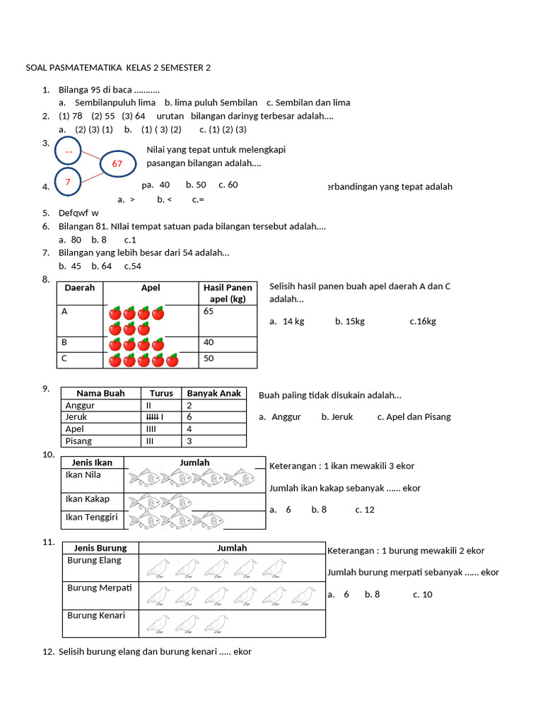 Soal Matematika Kelas 2 Semester 2 PDF Soal Matematika Kelas 2 Semester 2 PDF