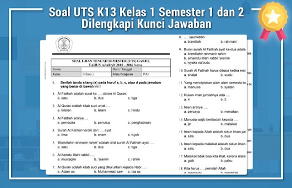 Terungkap 7 Contoh Soal K13 Kelas 1 yang Wajib Diketahui Orang Tua Sebelum Ujian Dimulai